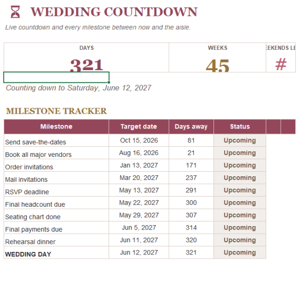 Ultimate Wedding Planner Excel | Budget, Guest List, Vendors & Timeline